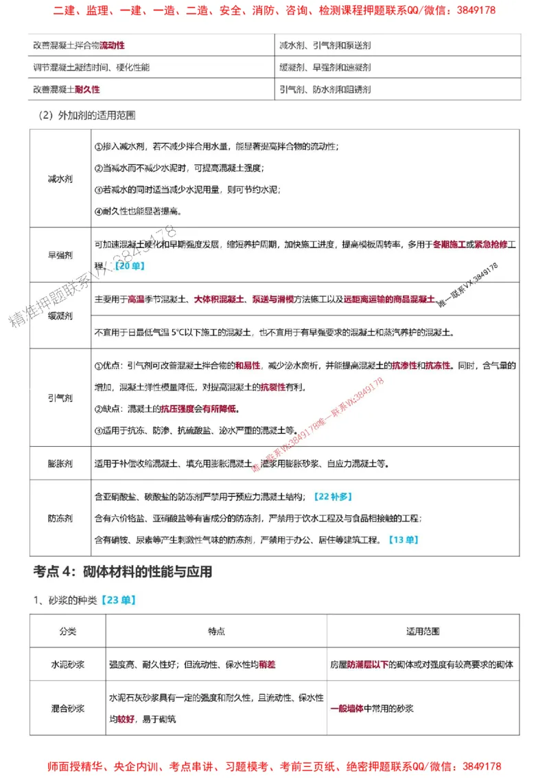 2025一级建造师考试《建筑工程》高频考点攻略_2026年一级建造师_2026年一建建筑_2025年一建建筑SVIP_01-精华文档✿电子教材✿历年真题_58-建筑《高频考点攻略》233推荐