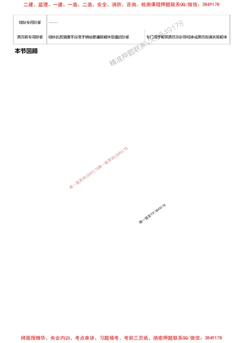 2025一级建造师考试《建筑工程》高频考点攻略_2026年一级建造师_2026年一建建筑_2025年一建建筑SVIP_01-精华文档✿电子教材✿历年真题_58-建筑《高频考点攻略》233推荐