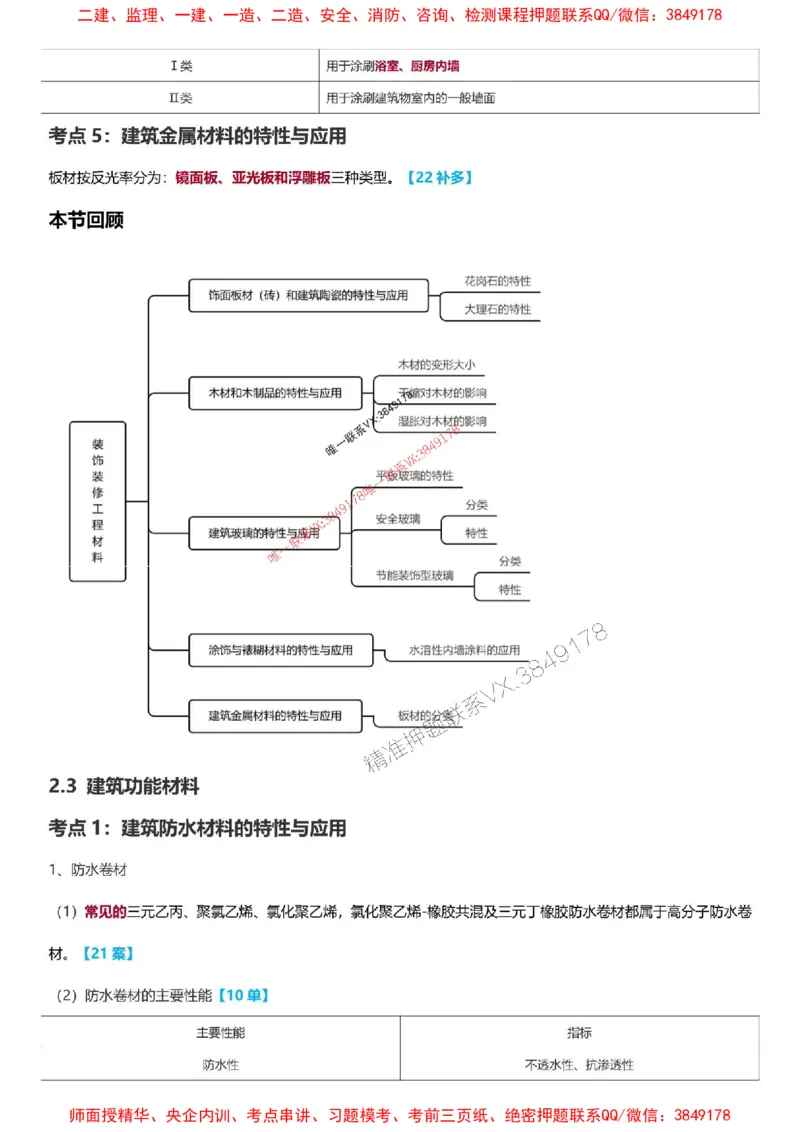 2025一级建造师考试《建筑工程》高频考点攻略_2026年一级建造师_2026年一建建筑_2025年一建建筑SVIP_01-精华文档✿电子教材✿历年真题_58-建筑《高频考点攻略》233推荐