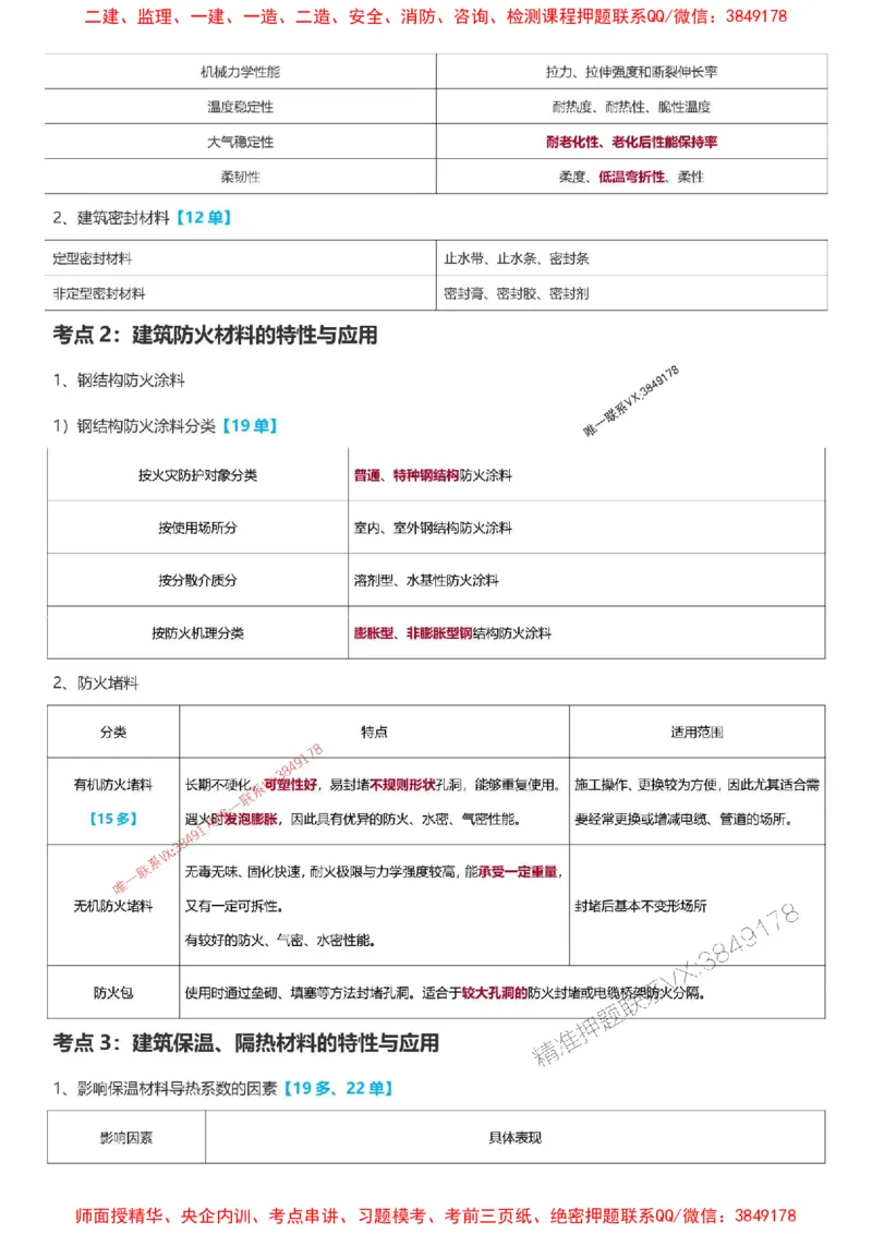 2025一级建造师考试《建筑工程》高频考点攻略_2026年一级建造师_2026年一建建筑_2025年一建建筑SVIP_01-精华文档✿电子教材✿历年真题_58-建筑《高频考点攻略》233推荐