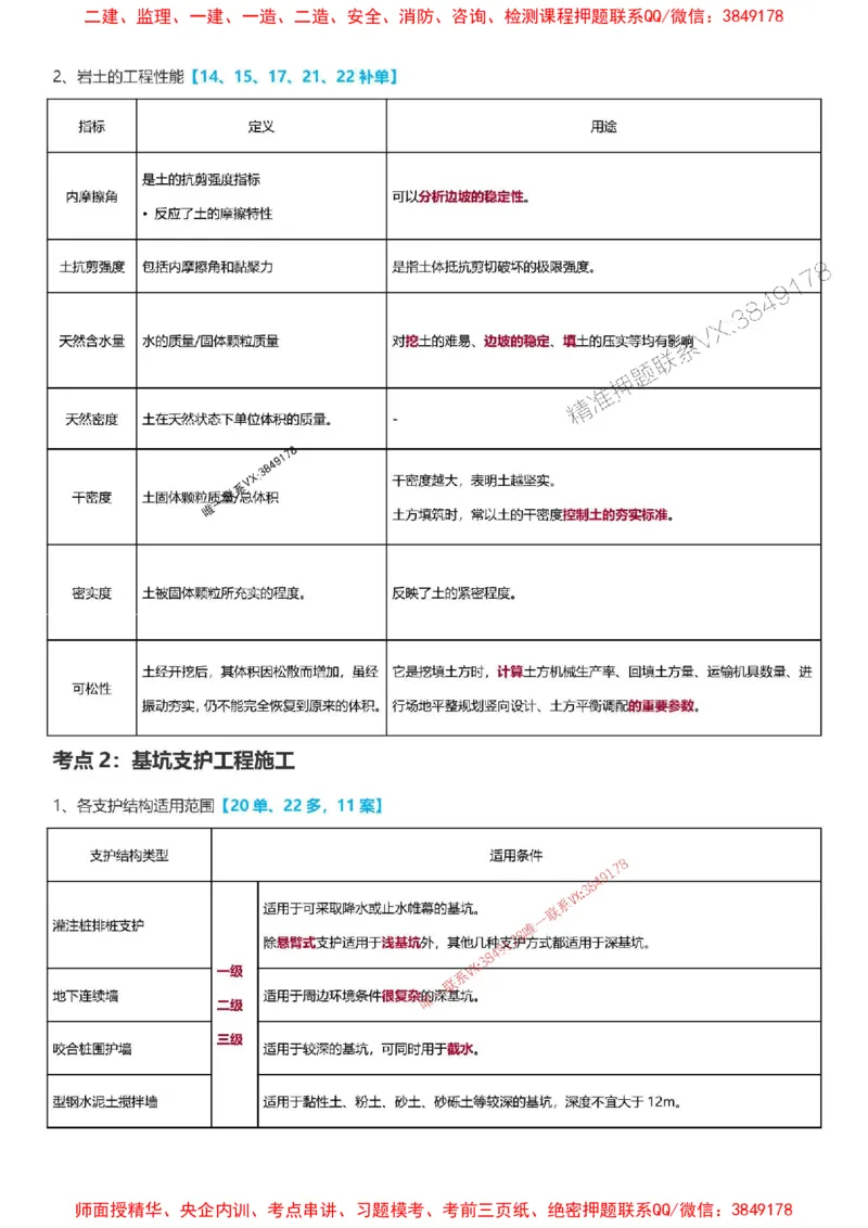 2025一级建造师考试《建筑工程》高频考点攻略_2026年一级建造师_2026年一建建筑_2025年一建建筑SVIP_01-精华文档✿电子教材✿历年真题_58-建筑《高频考点攻略》233推荐