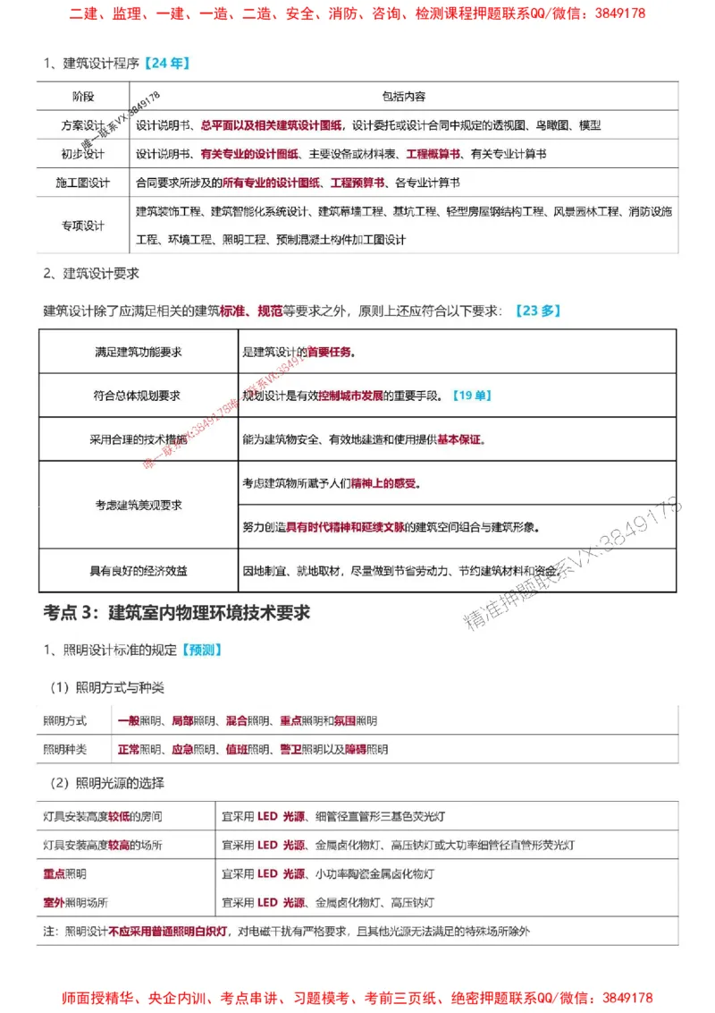 2025一级建造师考试《建筑工程》高频考点攻略_2026年一级建造师_2026年一建建筑_2025年一建建筑SVIP_01-精华文档✿电子教材✿历年真题_58-建筑《高频考点攻略》233推荐