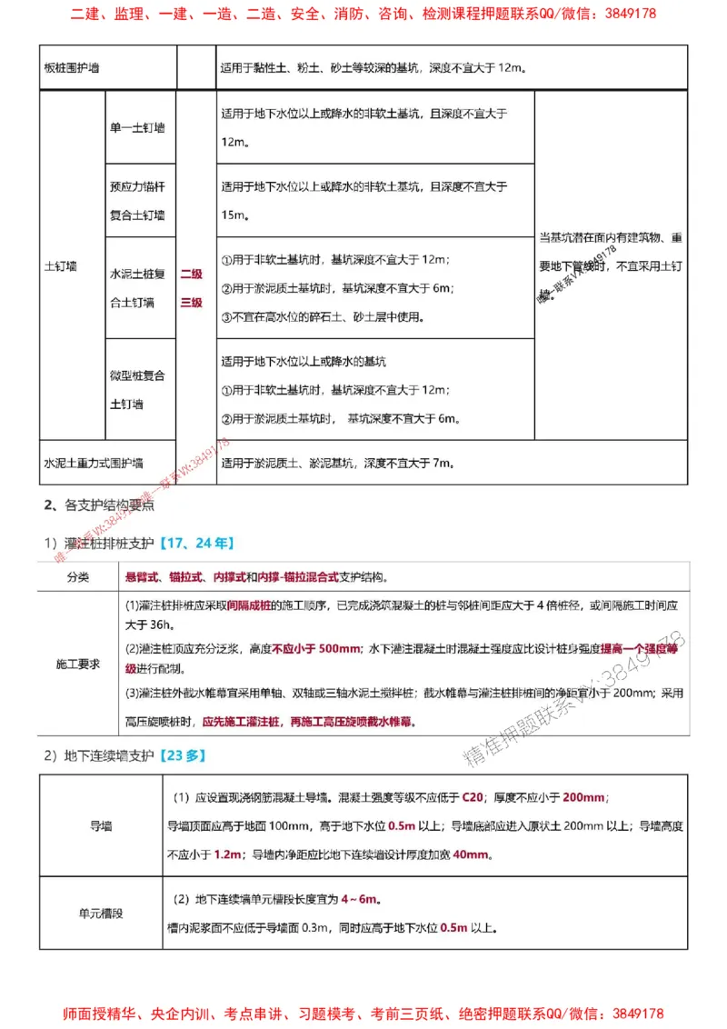 2025一级建造师考试《建筑工程》高频考点攻略_2026年一级建造师_2026年一建建筑_2025年一建建筑SVIP_01-精华文档✿电子教材✿历年真题_58-建筑《高频考点攻略》233推荐