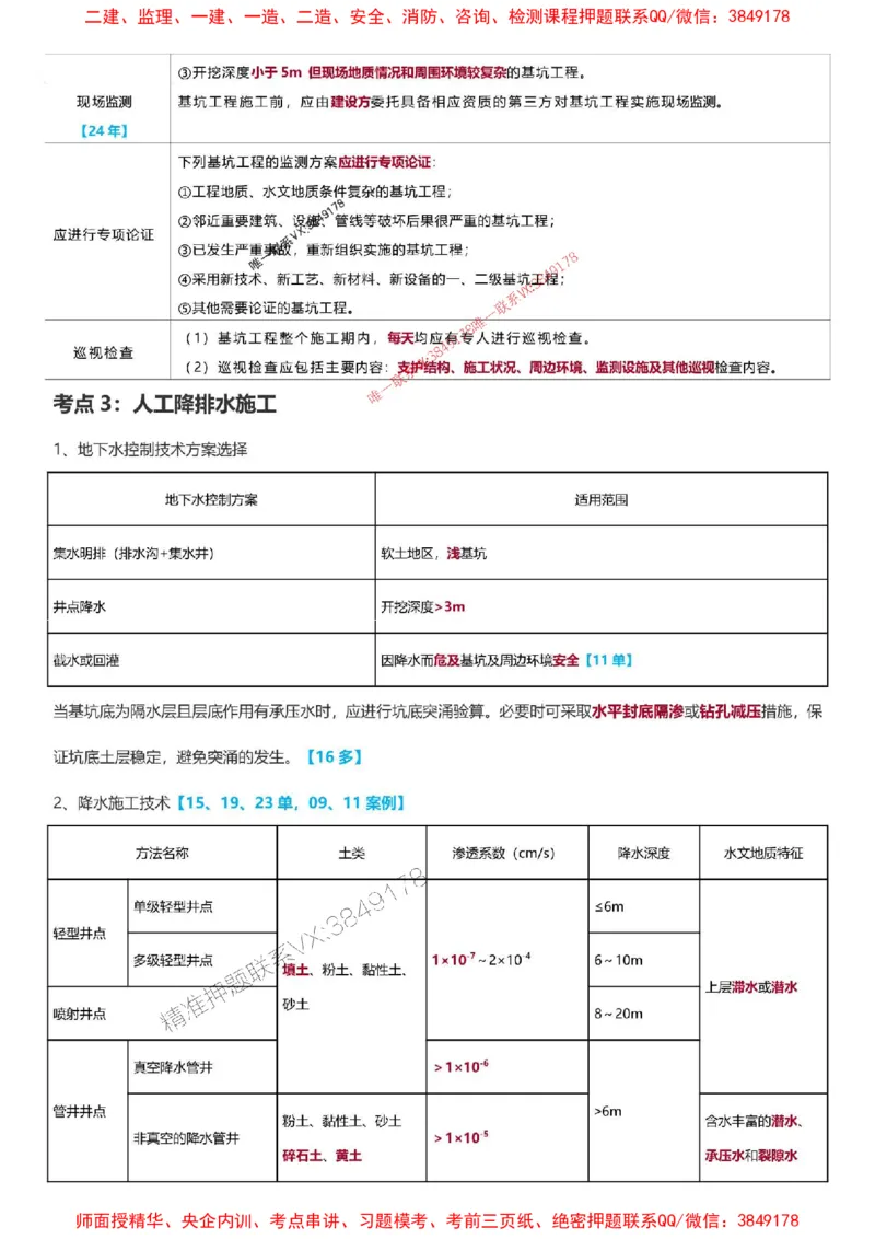 2025一级建造师考试《建筑工程》高频考点攻略_2026年一级建造师_2026年一建建筑_2025年一建建筑SVIP_01-精华文档✿电子教材✿历年真题_58-建筑《高频考点攻略》233推荐