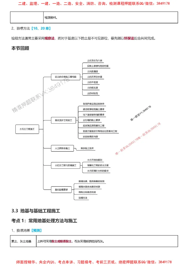 2025一级建造师考试《建筑工程》高频考点攻略_2026年一级建造师_2026年一建建筑_2025年一建建筑SVIP_01-精华文档✿电子教材✿历年真题_58-建筑《高频考点攻略》233推荐