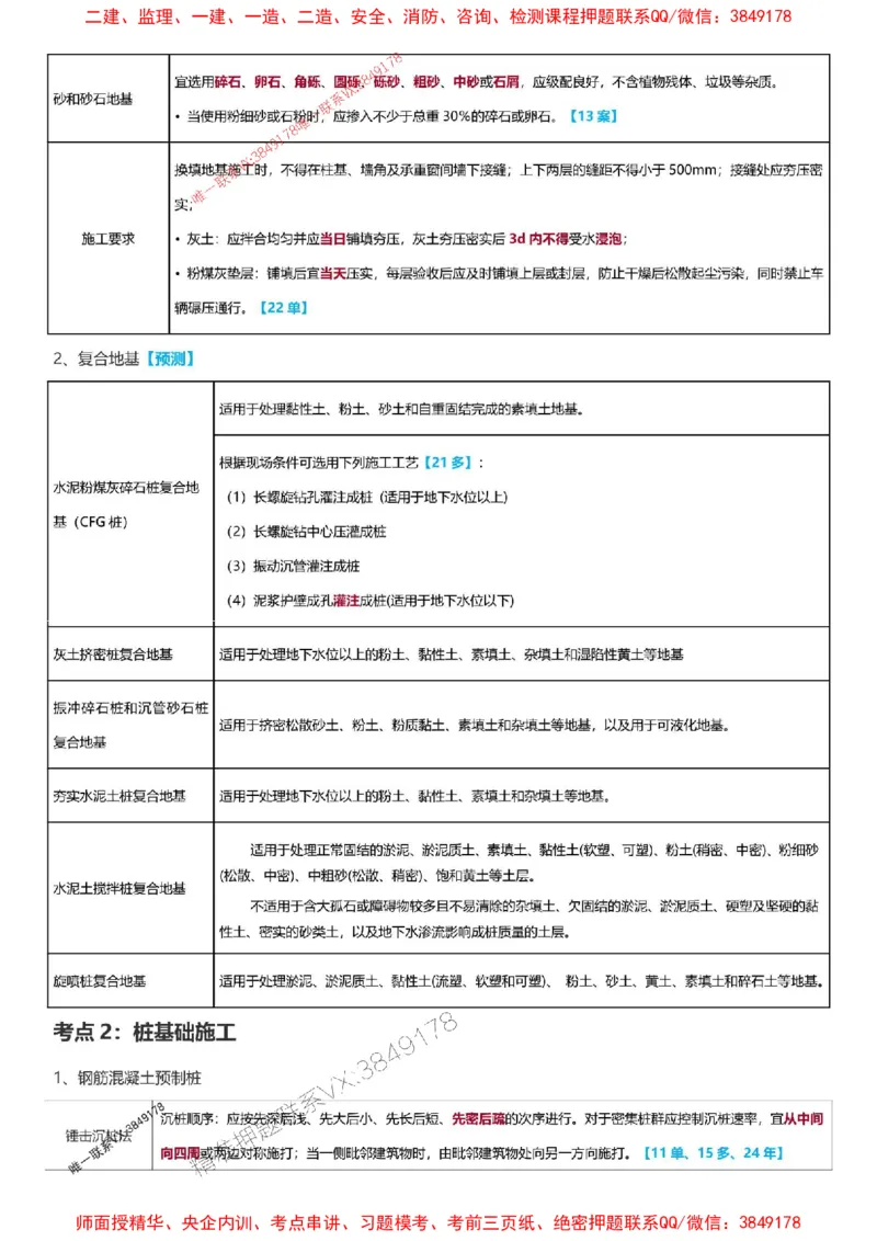 2025一级建造师考试《建筑工程》高频考点攻略_2026年一级建造师_2026年一建建筑_2025年一建建筑SVIP_01-精华文档✿电子教材✿历年真题_58-建筑《高频考点攻略》233推荐