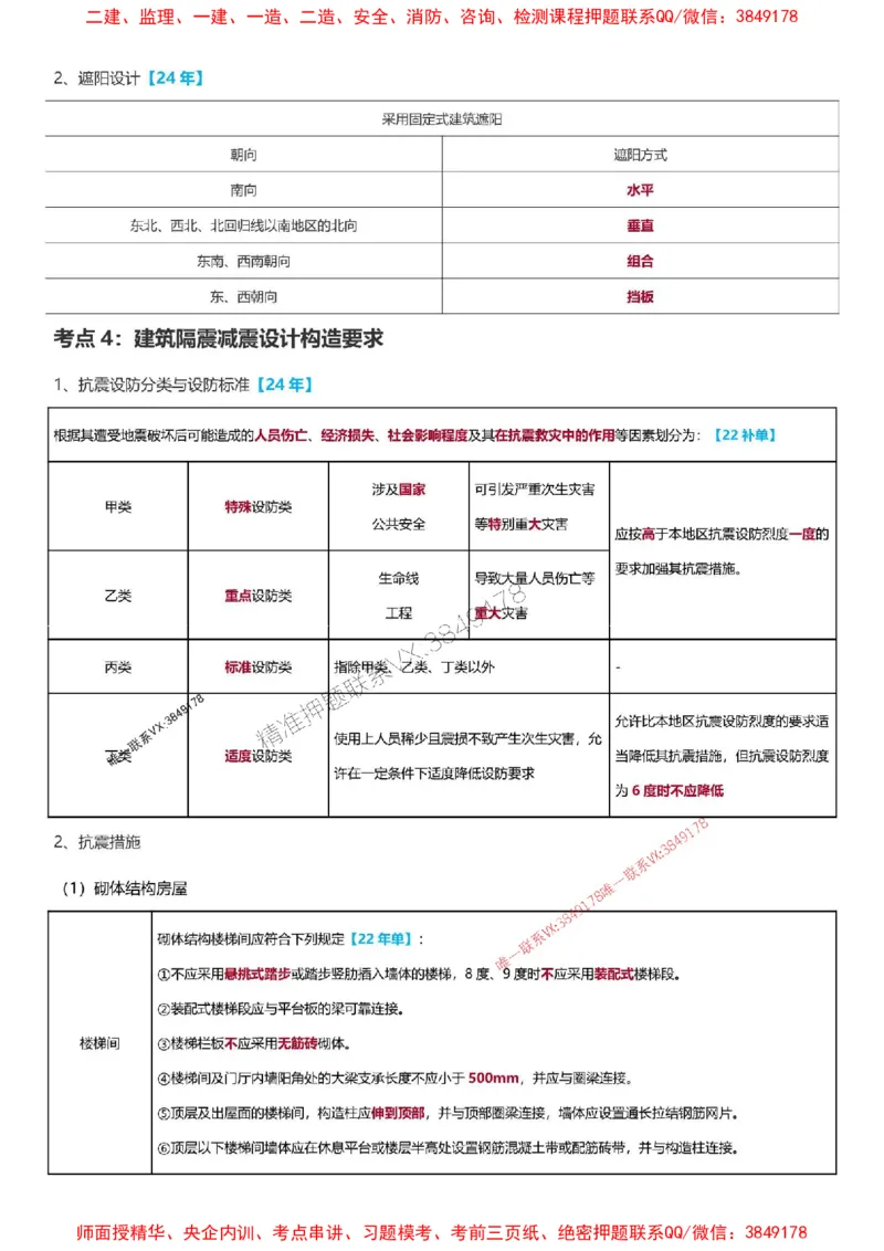 2025一级建造师考试《建筑工程》高频考点攻略_2026年一级建造师_2026年一建建筑_2025年一建建筑SVIP_01-精华文档✿电子教材✿历年真题_58-建筑《高频考点攻略》233推荐