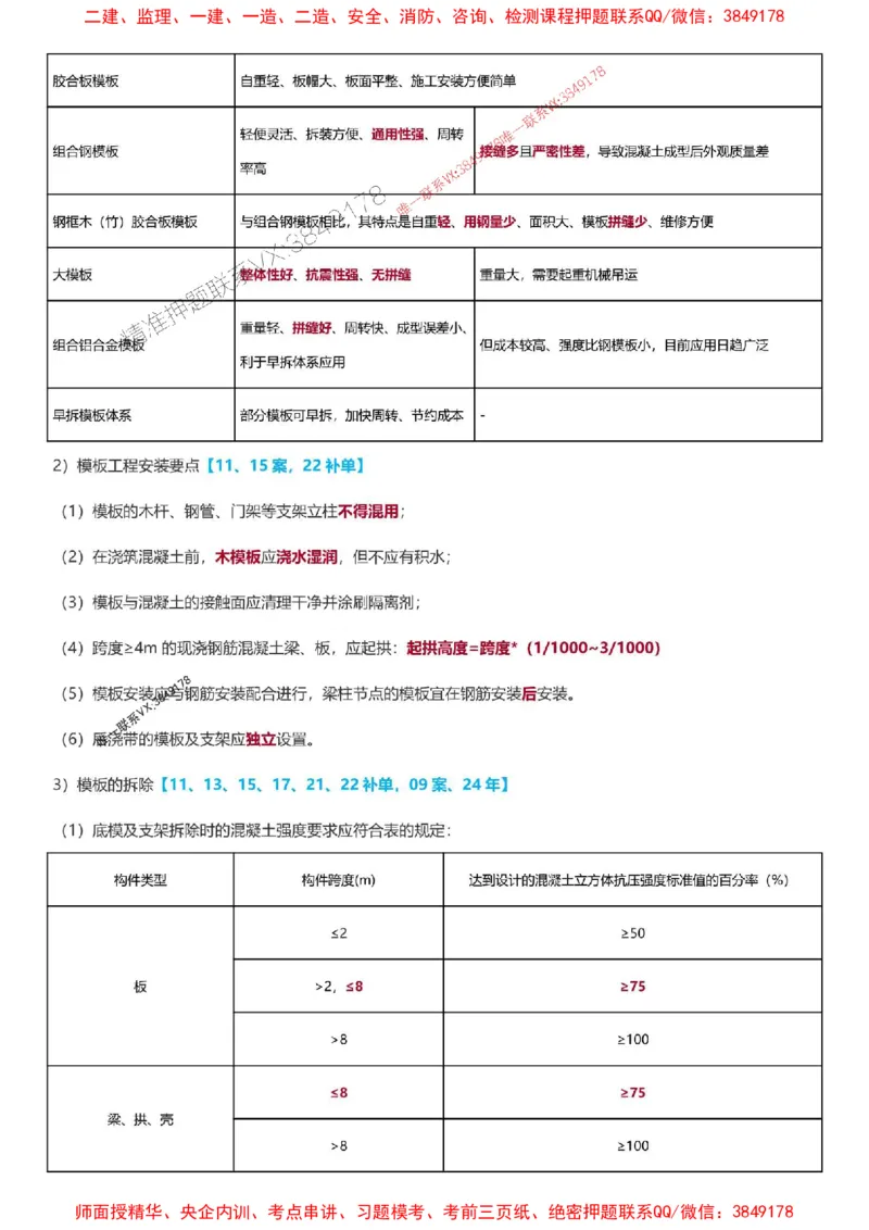 2025一级建造师考试《建筑工程》高频考点攻略_2026年一级建造师_2026年一建建筑_2025年一建建筑SVIP_01-精华文档✿电子教材✿历年真题_58-建筑《高频考点攻略》233推荐