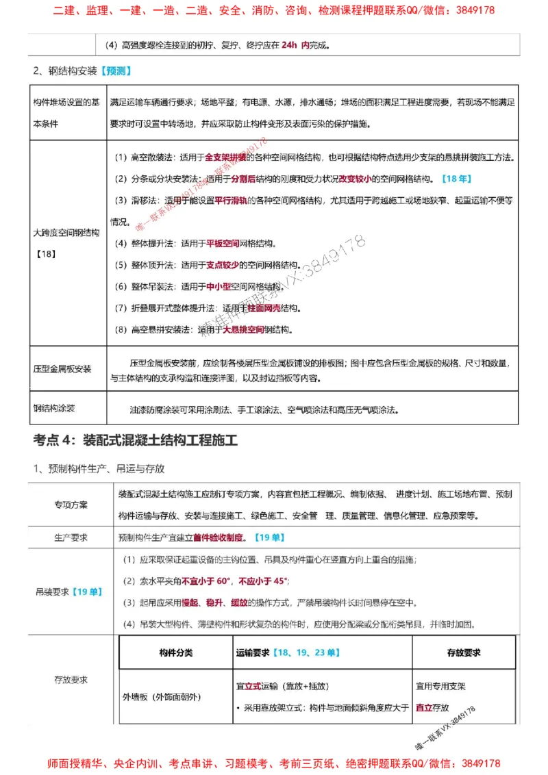 2025一级建造师考试《建筑工程》高频考点攻略_2026年一级建造师_2026年一建建筑_2025年一建建筑SVIP_01-精华文档✿电子教材✿历年真题_58-建筑《高频考点攻略》233推荐