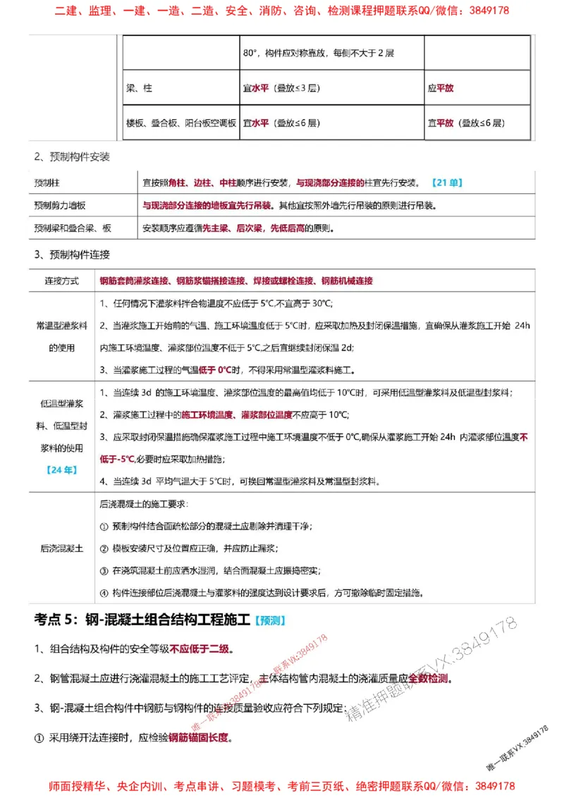 2025一级建造师考试《建筑工程》高频考点攻略_2026年一级建造师_2026年一建建筑_2025年一建建筑SVIP_01-精华文档✿电子教材✿历年真题_58-建筑《高频考点攻略》233推荐