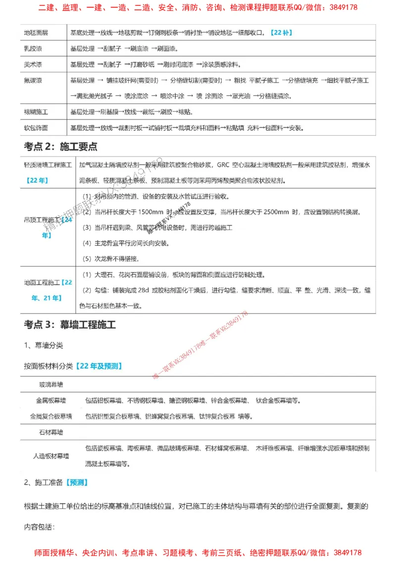 2025一级建造师考试《建筑工程》高频考点攻略_2026年一级建造师_2026年一建建筑_2025年一建建筑SVIP_01-精华文档✿电子教材✿历年真题_58-建筑《高频考点攻略》233推荐