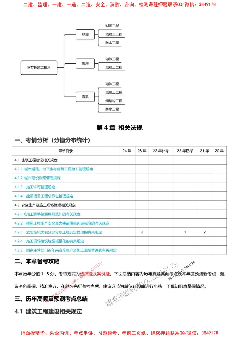 2025一级建造师考试《建筑工程》高频考点攻略_2026年一级建造师_2026年一建建筑_2025年一建建筑SVIP_01-精华文档✿电子教材✿历年真题_58-建筑《高频考点攻略》233推荐