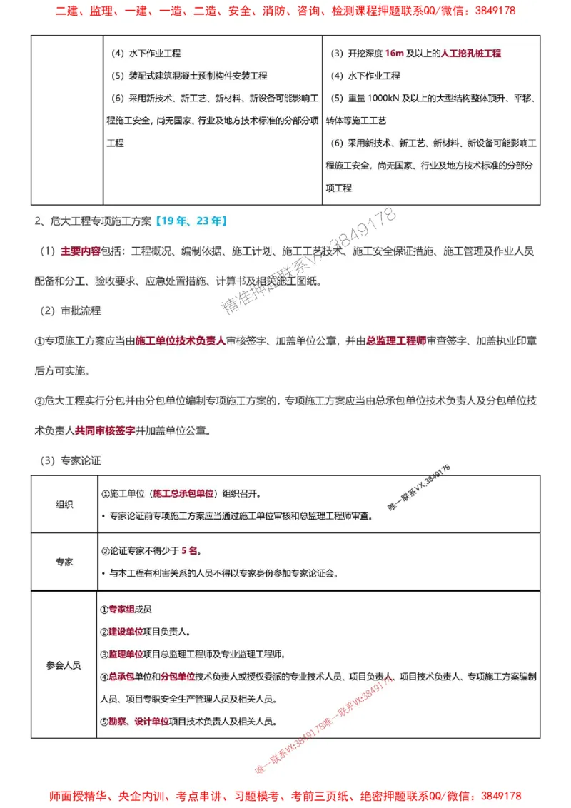 2025一级建造师考试《建筑工程》高频考点攻略_2026年一级建造师_2026年一建建筑_2025年一建建筑SVIP_01-精华文档✿电子教材✿历年真题_58-建筑《高频考点攻略》233推荐