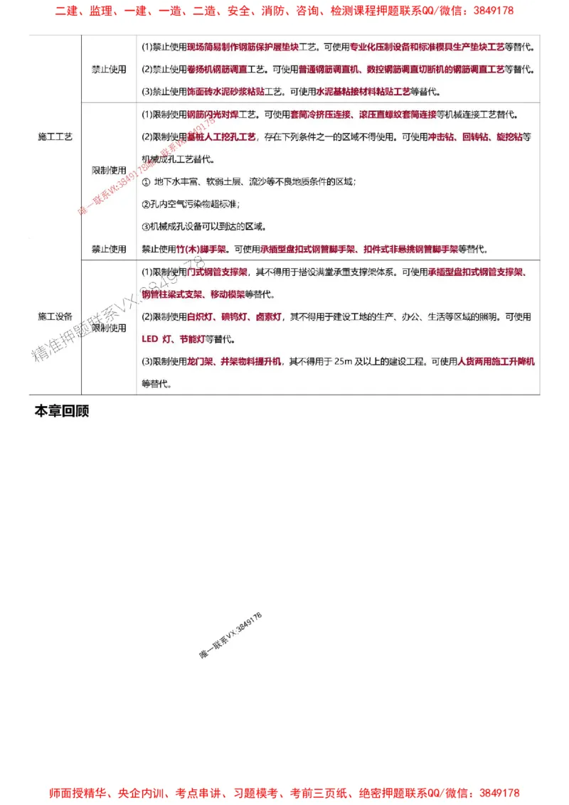 2025一级建造师考试《建筑工程》高频考点攻略_2026年一级建造师_2026年一建建筑_2025年一建建筑SVIP_01-精华文档✿电子教材✿历年真题_58-建筑《高频考点攻略》233推荐