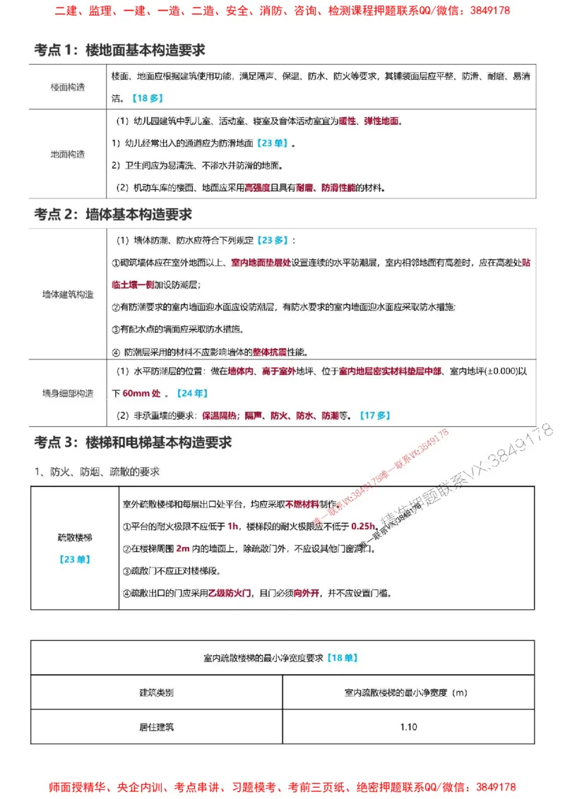 2025一级建造师考试《建筑工程》高频考点攻略_2026年一级建造师_2026年一建建筑_2025年一建建筑SVIP_01-精华文档✿电子教材✿历年真题_58-建筑《高频考点攻略》233推荐