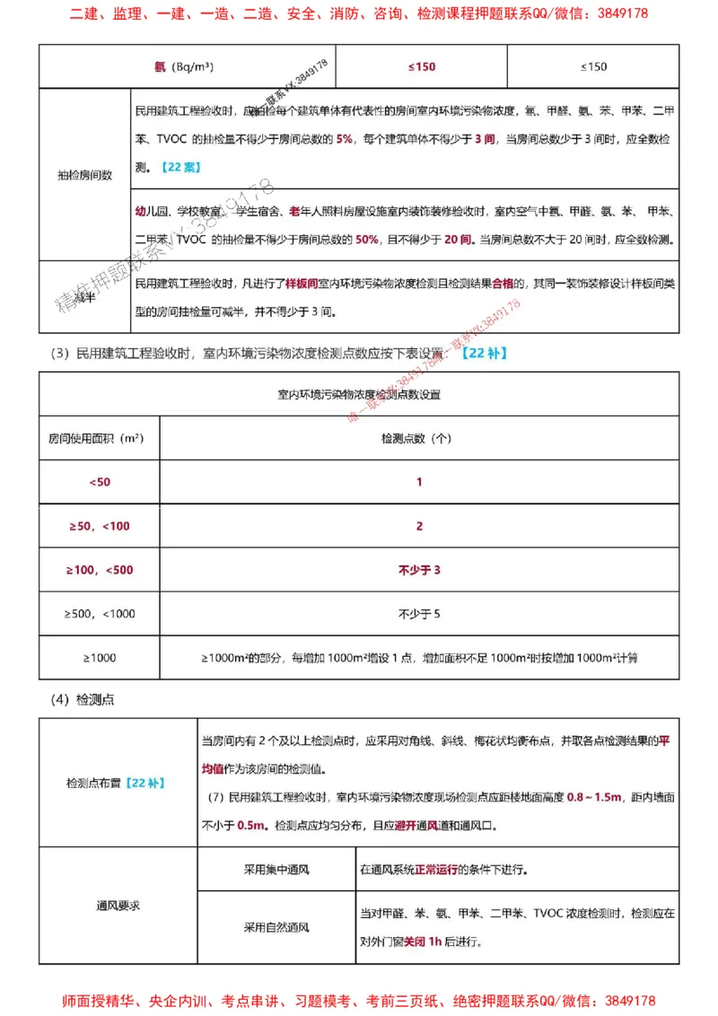 2025一级建造师考试《建筑工程》高频考点攻略_2026年一级建造师_2026年一建建筑_2025年一建建筑SVIP_01-精华文档✿电子教材✿历年真题_58-建筑《高频考点攻略》233推荐