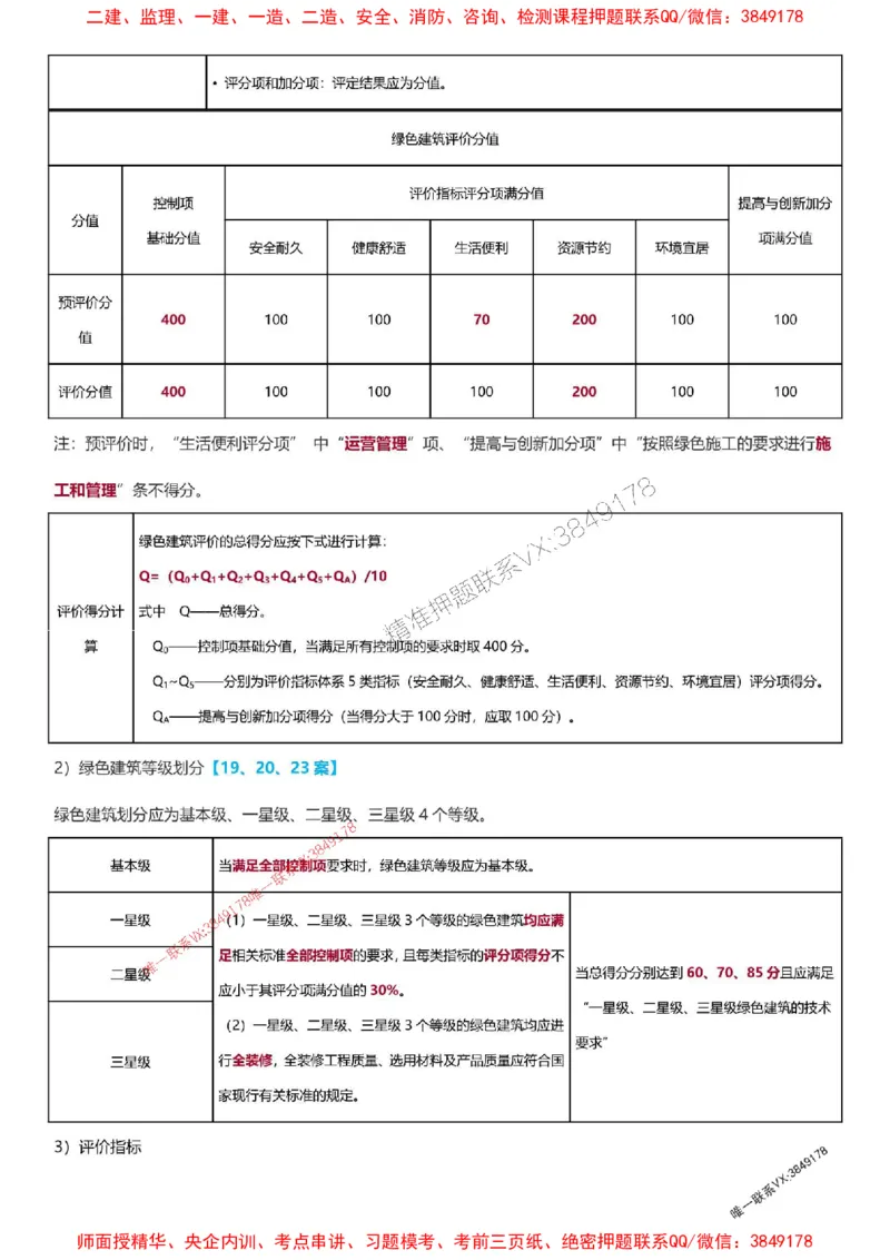 2025一级建造师考试《建筑工程》高频考点攻略_2026年一级建造师_2026年一建建筑_2025年一建建筑SVIP_01-精华文档✿电子教材✿历年真题_58-建筑《高频考点攻略》233推荐