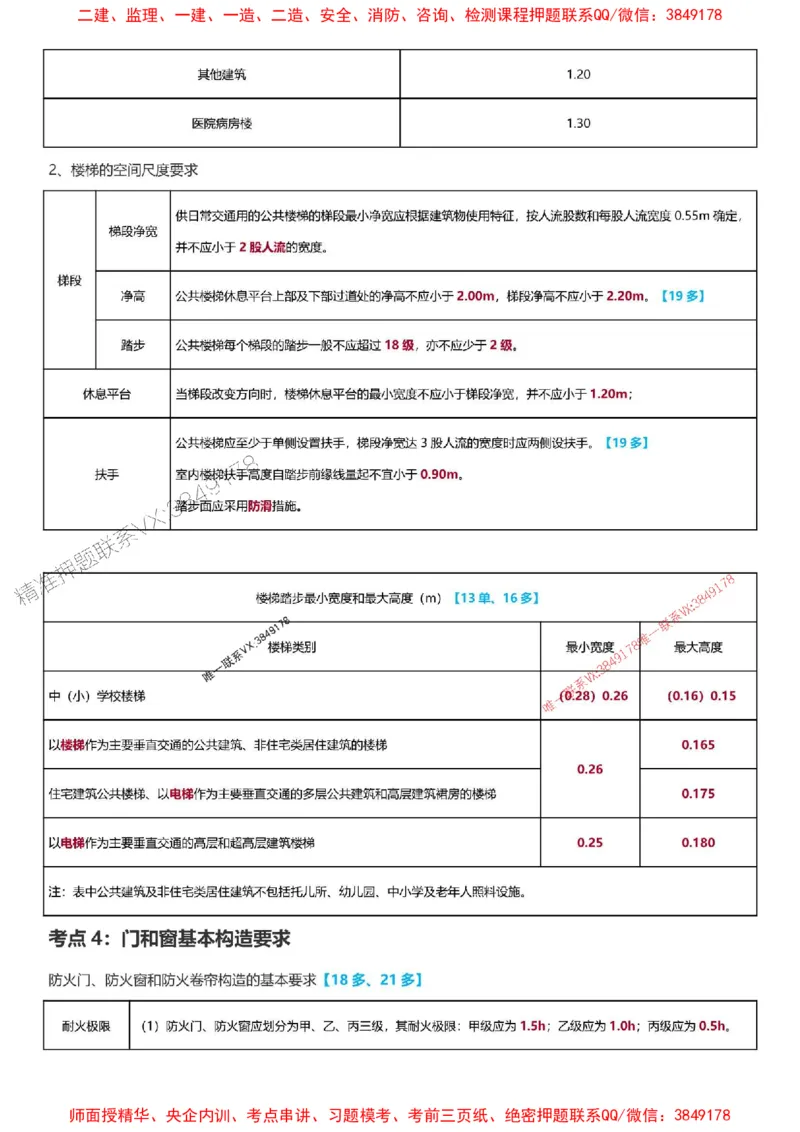 2025一级建造师考试《建筑工程》高频考点攻略_2026年一级建造师_2026年一建建筑_2025年一建建筑SVIP_01-精华文档✿电子教材✿历年真题_58-建筑《高频考点攻略》233推荐