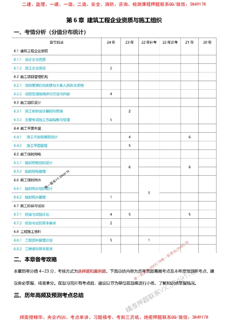 2025一级建造师考试《建筑工程》高频考点攻略_2026年一级建造师_2026年一建建筑_2025年一建建筑SVIP_01-精华文档✿电子教材✿历年真题_58-建筑《高频考点攻略》233推荐