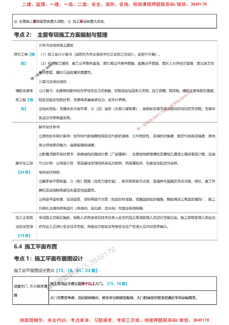 2025一级建造师考试《建筑工程》高频考点攻略_2026年一级建造师_2026年一建建筑_2025年一建建筑SVIP_01-精华文档✿电子教材✿历年真题_58-建筑《高频考点攻略》233推荐