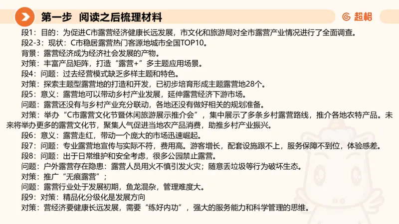 年省考超大杯刷题-申论套卷六_2026考公资料_（05）超格_行测申论2025超格合集(行测&申论&政治理论)_行测申论2025省考超格超大杯刷题课（五合一）_课件
