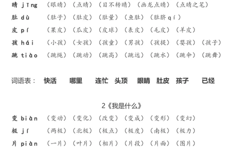 重点字词汇总_二年级上下册资料_二年级语数英上下册学习资料_3-7-1、小学二年级语文上册_统编、部编、人教（语文全国统一只有一个版）_1、知识点总结_专项-字词句子
