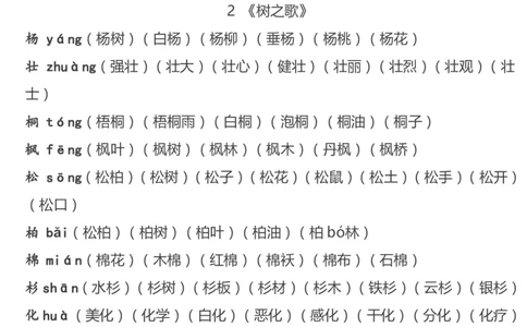 重点字词汇总_二年级上下册资料_二年级语数英上下册学习资料_3-7-1、小学二年级语文上册_统编、部编、人教（语文全国统一只有一个版）_1、知识点总结_专项-字词句子