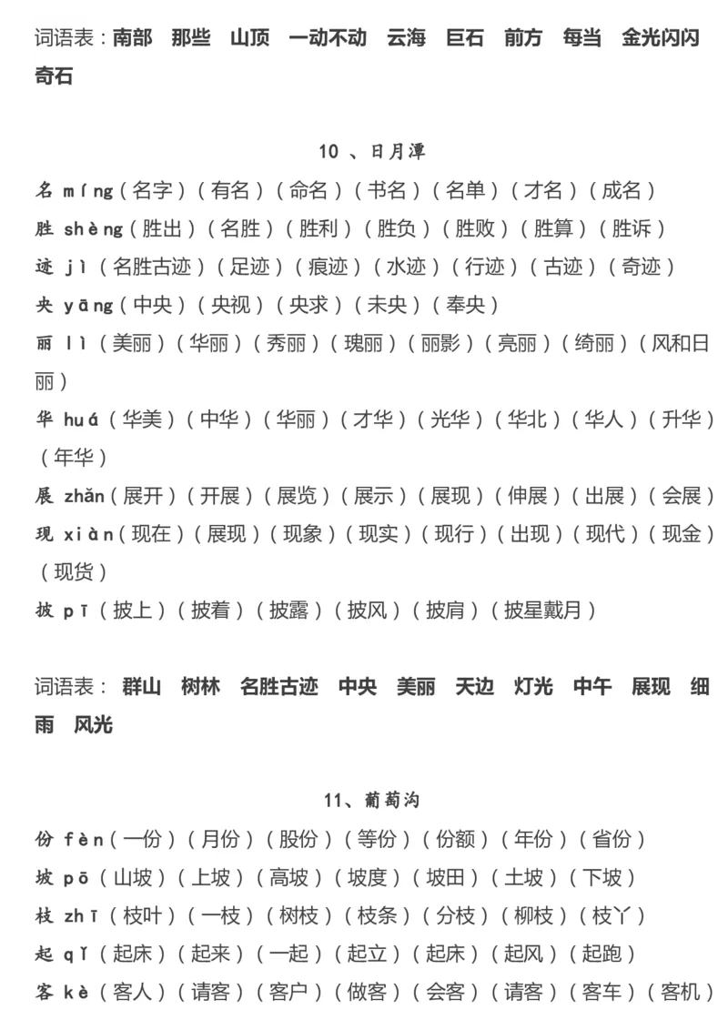 重点字词汇总_二年级上下册资料_二年级语数英上下册学习资料_3-7-1、小学二年级语文上册_统编、部编、人教（语文全国统一只有一个版）_1、知识点总结_专项-字词句子