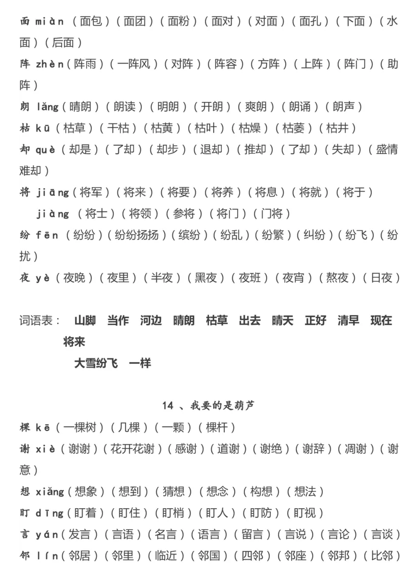重点字词汇总_二年级上下册资料_二年级语数英上下册学习资料_3-7-1、小学二年级语文上册_统编、部编、人教（语文全国统一只有一个版）_1、知识点总结_专项-字词句子