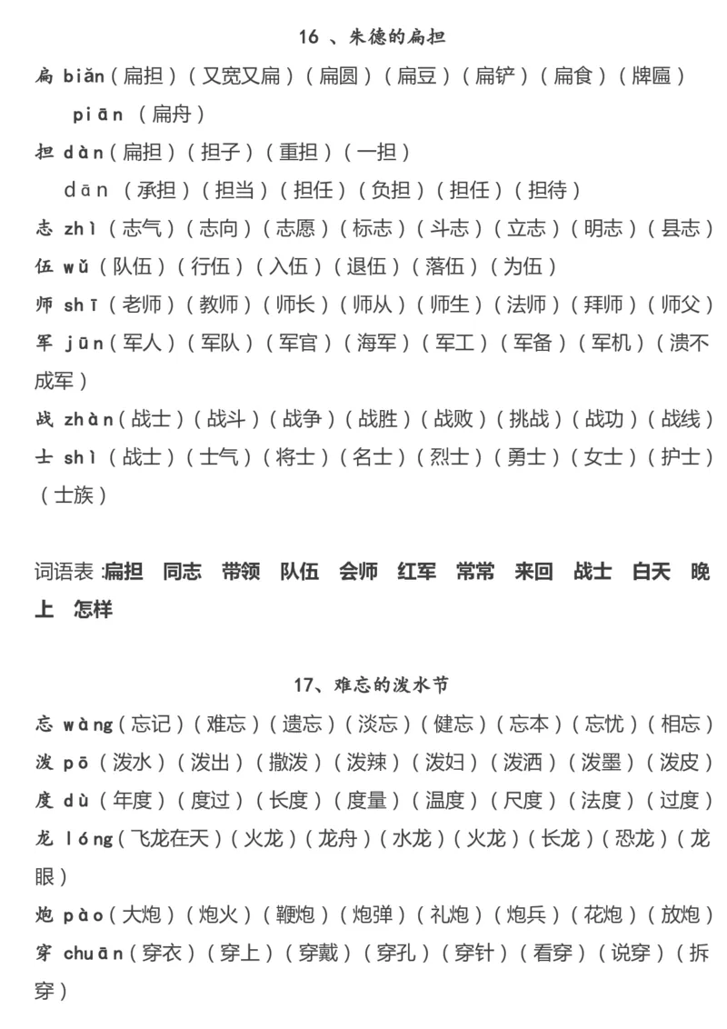 重点字词汇总_二年级上下册资料_二年级语数英上下册学习资料_3-7-1、小学二年级语文上册_统编、部编、人教（语文全国统一只有一个版）_1、知识点总结_专项-字词句子