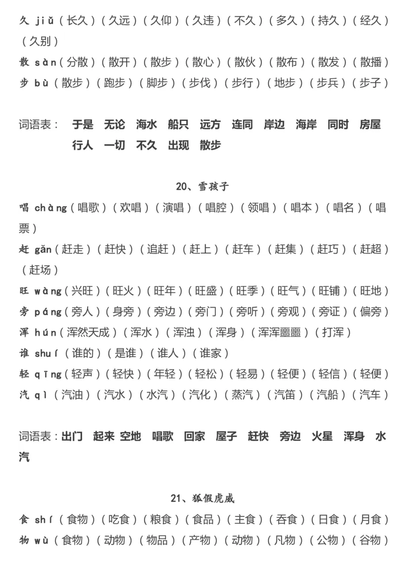 重点字词汇总_二年级上下册资料_二年级语数英上下册学习资料_3-7-1、小学二年级语文上册_统编、部编、人教（语文全国统一只有一个版）_1、知识点总结_专项-字词句子