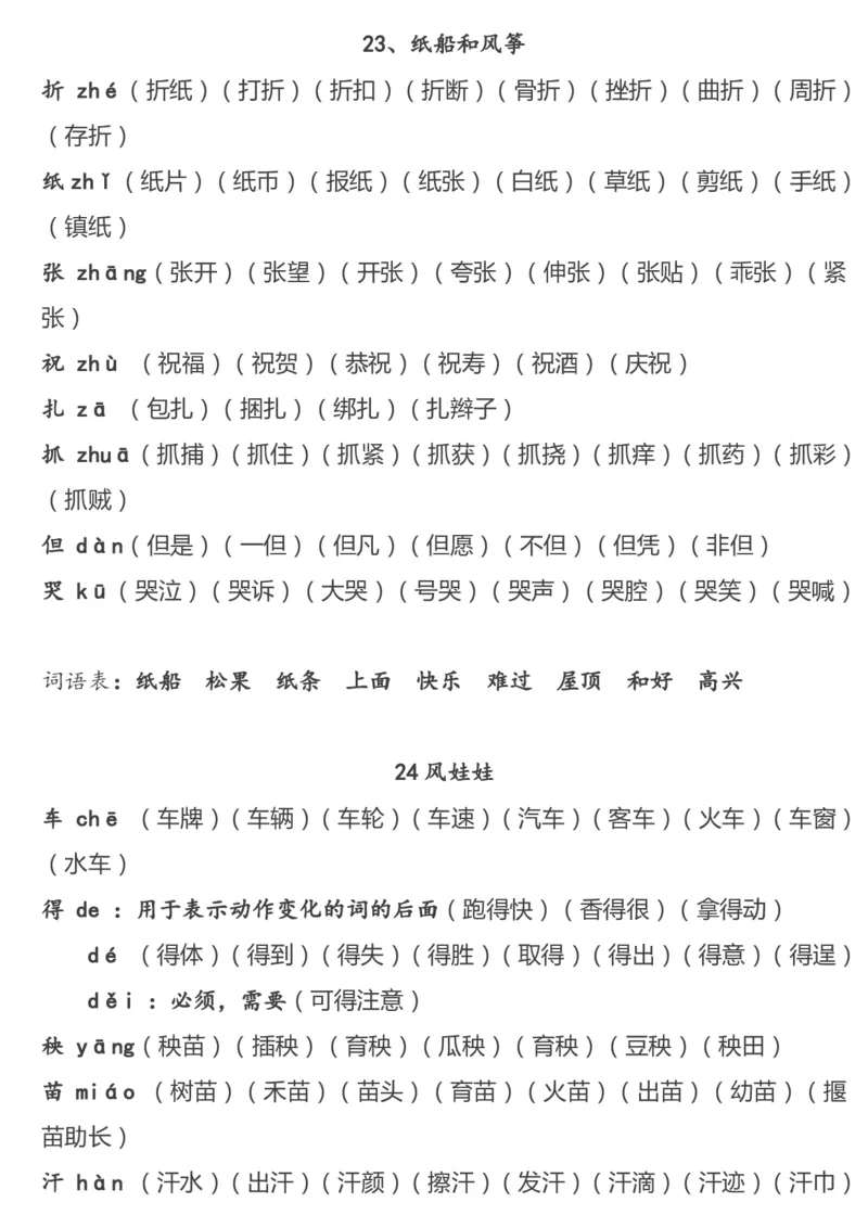 重点字词汇总_二年级上下册资料_二年级语数英上下册学习资料_3-7-1、小学二年级语文上册_统编、部编、人教（语文全国统一只有一个版）_1、知识点总结_专项-字词句子