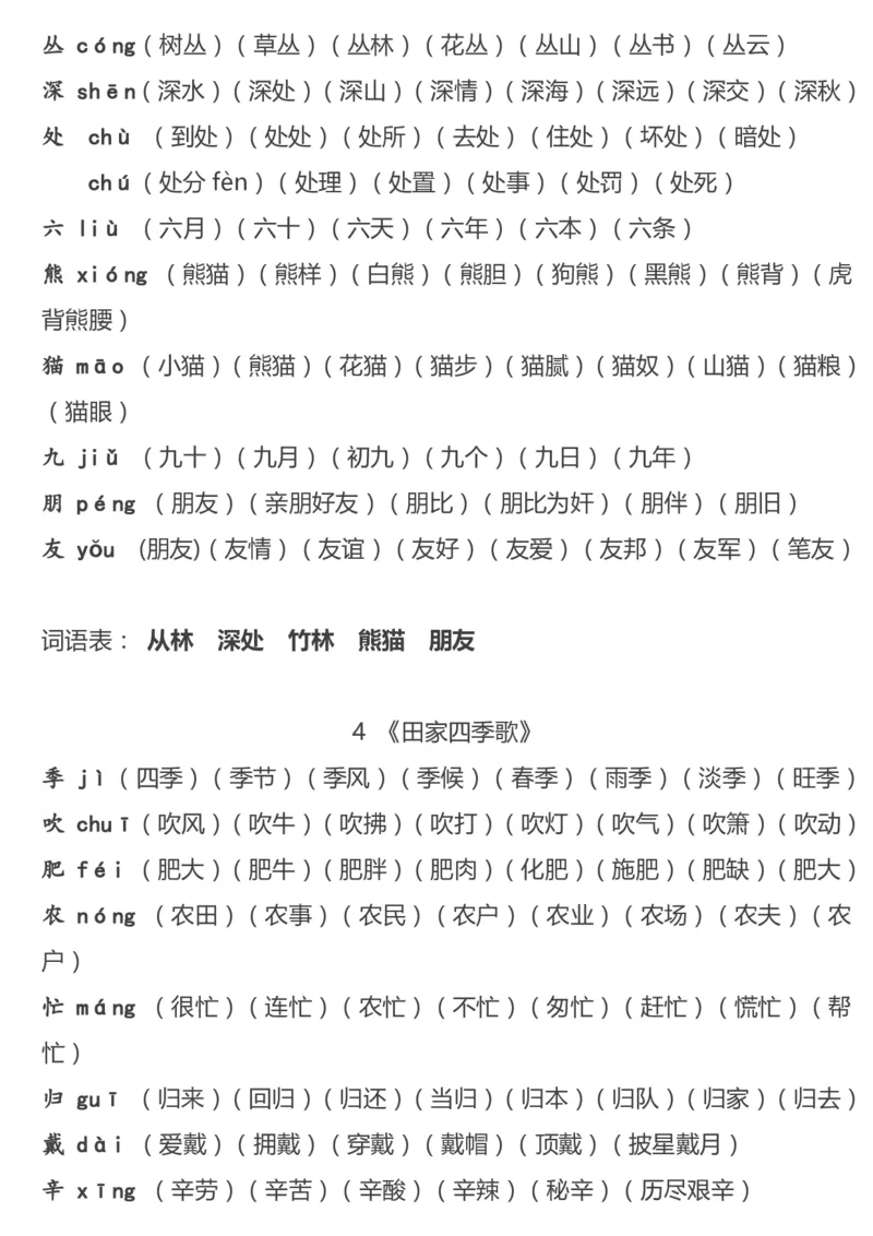重点字词汇总_二年级上下册资料_二年级语数英上下册学习资料_3-7-1、小学二年级语文上册_统编、部编、人教（语文全国统一只有一个版）_1、知识点总结_专项-字词句子