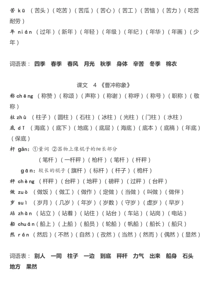 重点字词汇总_二年级上下册资料_二年级语数英上下册学习资料_3-7-1、小学二年级语文上册_统编、部编、人教（语文全国统一只有一个版）_1、知识点总结_专项-字词句子