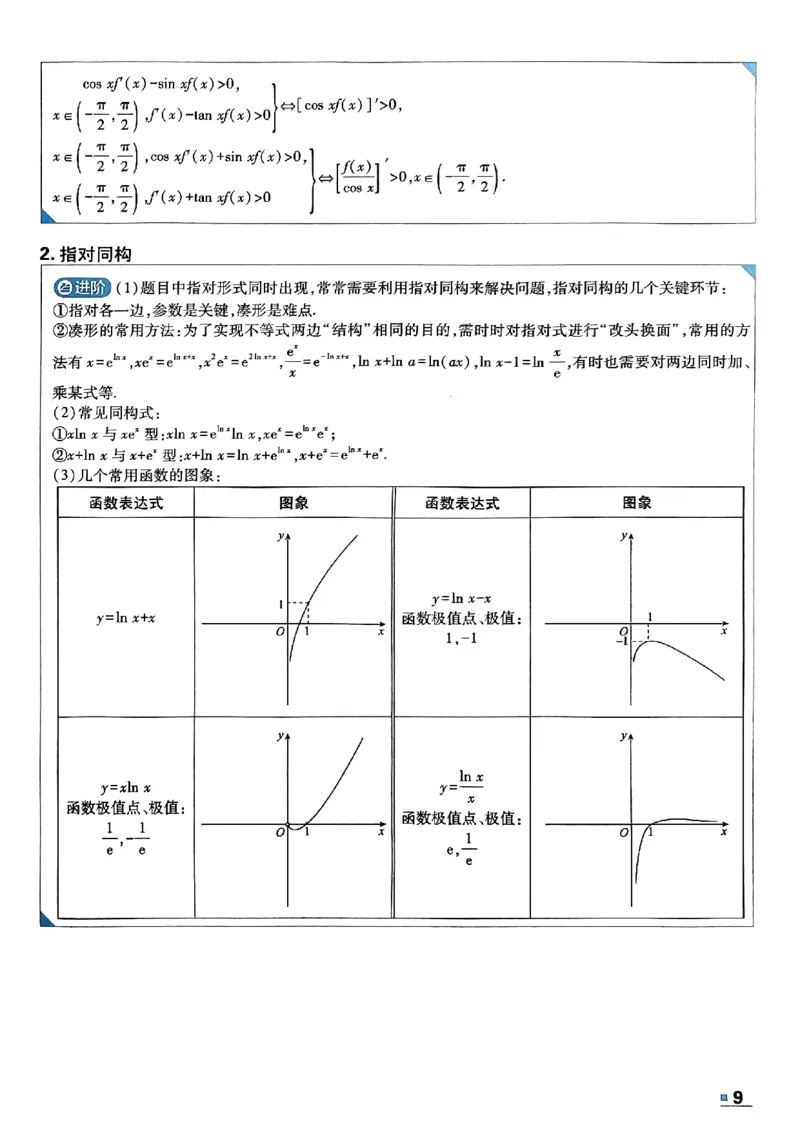 数学极简解题法2025_2025高中教辅（后续还会更新新习题试卷）_《2025高考必刷卷》_数学