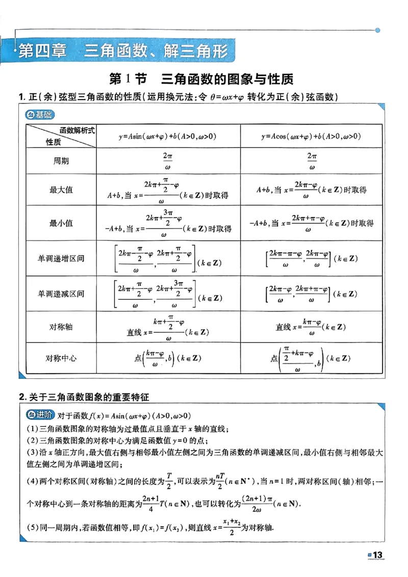 数学极简解题法2025_2025高中教辅（后续还会更新新习题试卷）_《2025高考必刷卷》_数学