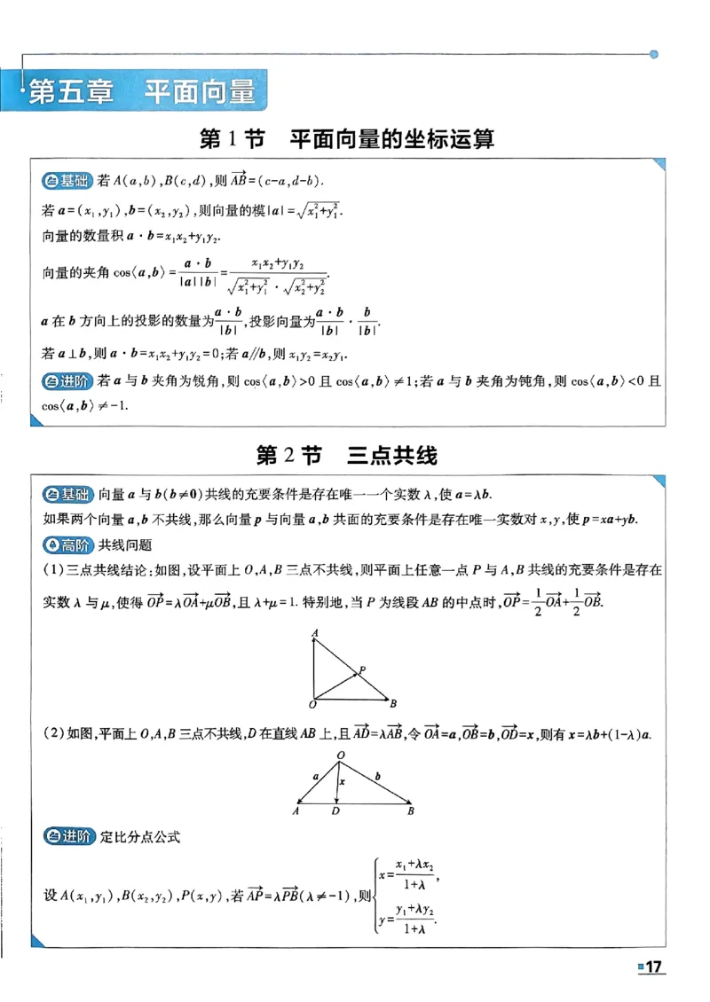 数学极简解题法2025_2025高中教辅（后续还会更新新习题试卷）_《2025高考必刷卷》_数学