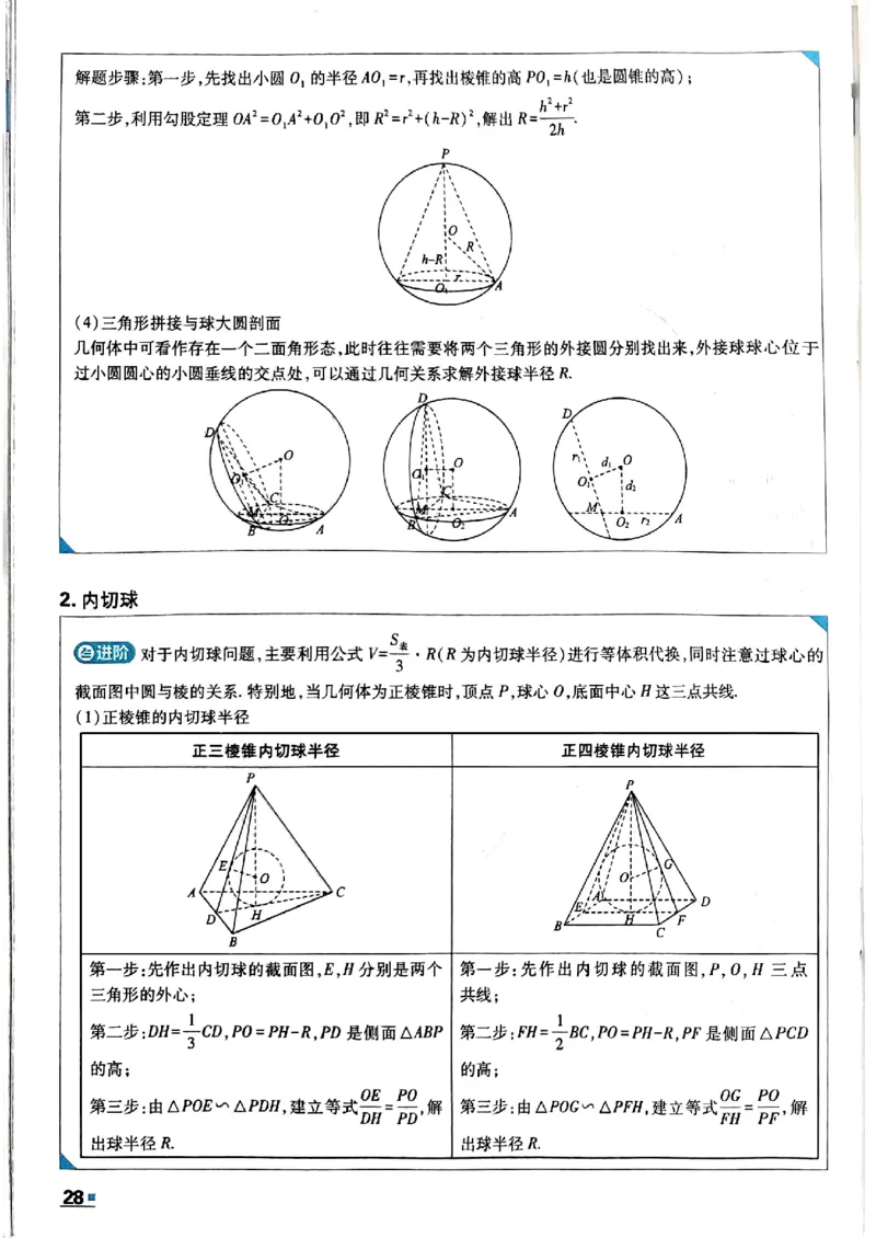 数学极简解题法2025_2025高中教辅（后续还会更新新习题试卷）_《2025高考必刷卷》_数学