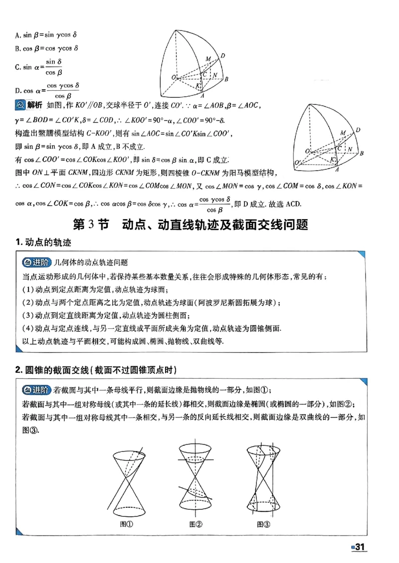 数学极简解题法2025_2025高中教辅（后续还会更新新习题试卷）_《2025高考必刷卷》_数学