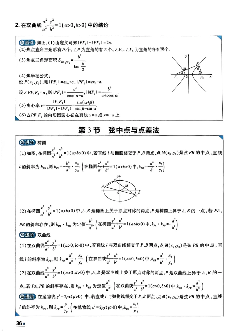 数学极简解题法2025_2025高中教辅（后续还会更新新习题试卷）_《2025高考必刷卷》_数学