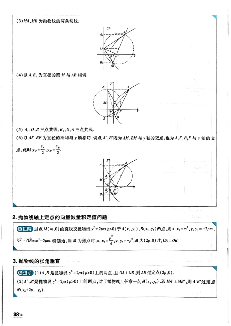 数学极简解题法2025_2025高中教辅（后续还会更新新习题试卷）_《2025高考必刷卷》_数学