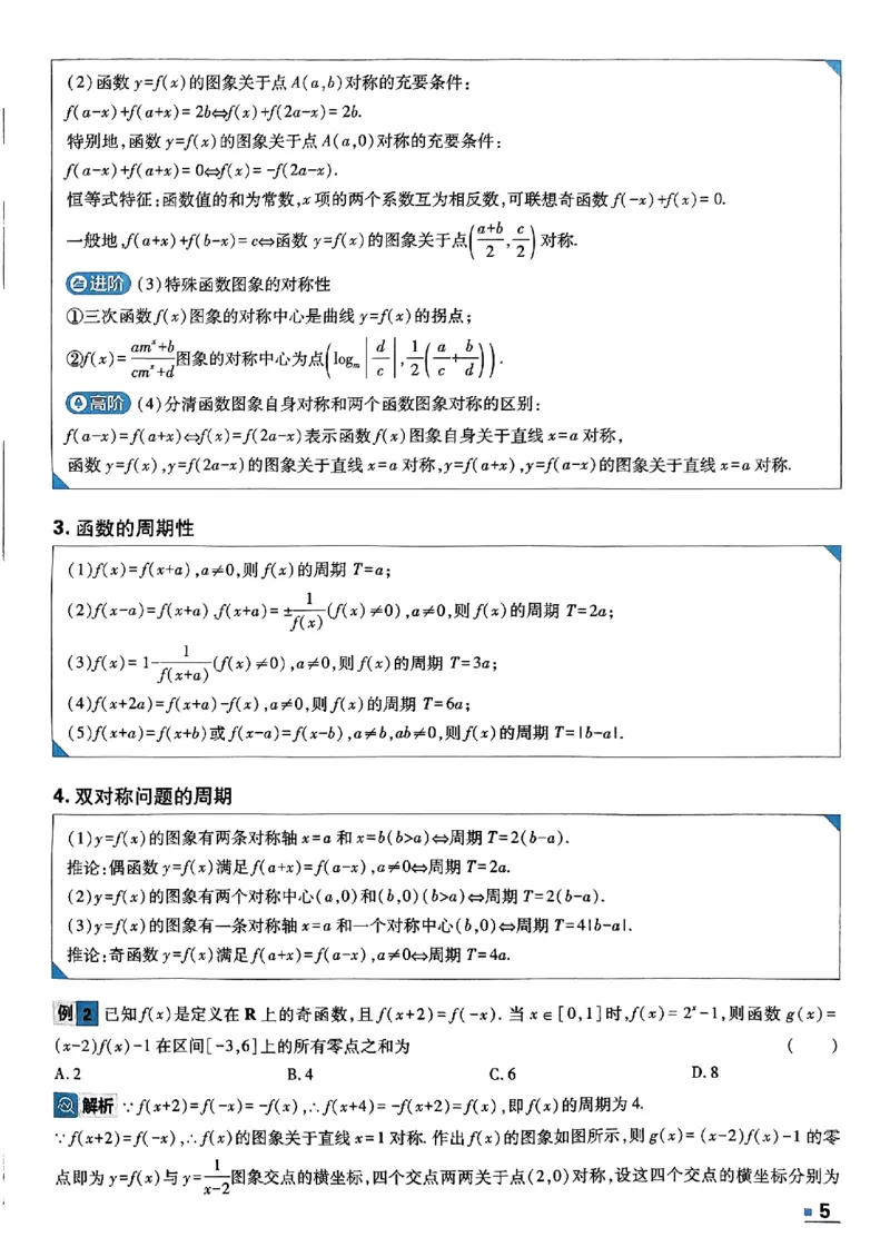数学极简解题法2025_2025高中教辅（后续还会更新新习题试卷）_《2025高考必刷卷》_数学