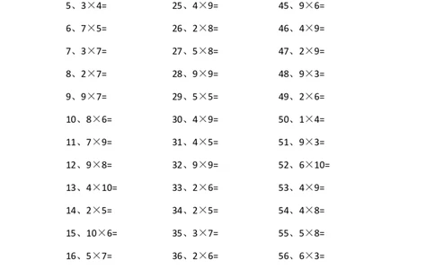 表内乘法第81-100篇（高级）_小学数学口算竖式脱式计算应用题一二三四五六年级上下册电_小学数学口算题库电子版（1-6）_小学数学口算二年级_口算题适合2年级