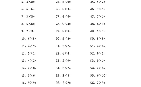 表内乘法第81-100篇（高级）_小学数学口算竖式脱式计算应用题一二三四五六年级上下册电_小学数学口算题库电子版（1-6）_小学数学口算二年级_口算题适合2年级