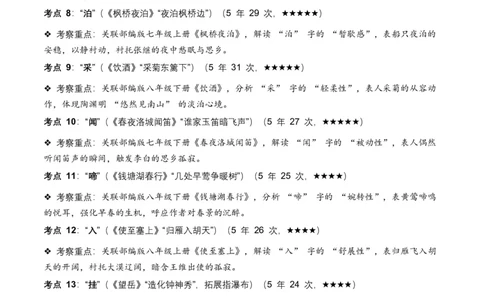 近5年全国中考语文古诗文词句赏析(炼字、炼句)300高频考点+100高频易错点_462026中考语文一轮复习练考点+练专题+练模块_词句赏析(炼字、炼句)