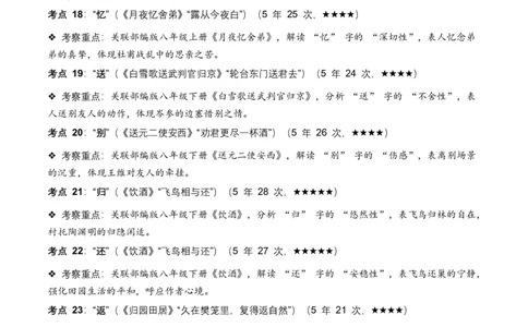 近5年全国中考语文古诗文词句赏析(炼字、炼句)300高频考点+100高频易错点_462026中考语文一轮复习练考点+练专题+练模块_词句赏析(炼字、炼句)