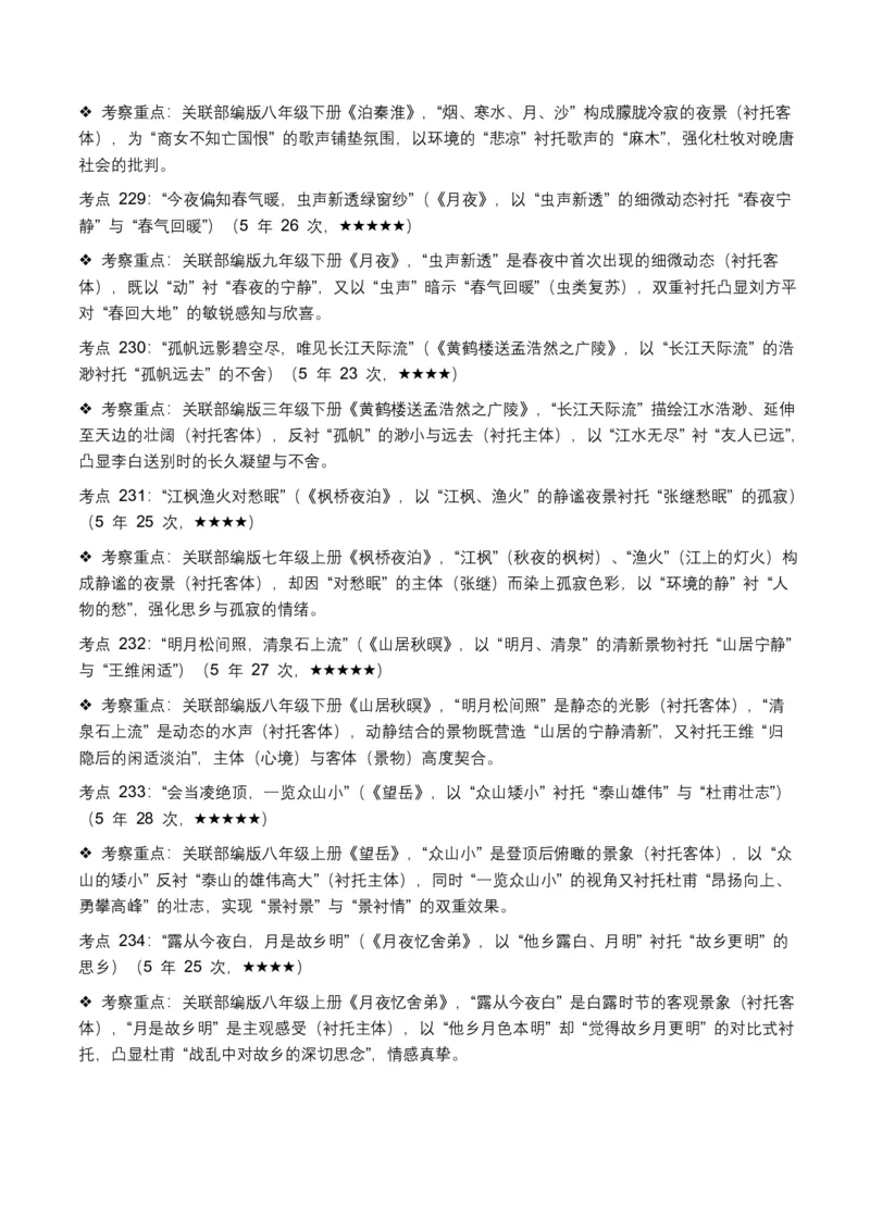 近5年全国中考语文古诗文词句赏析(炼字、炼句)300高频考点+100高频易错点_462026中考语文一轮复习练考点+练专题+练模块_词句赏析(炼字、炼句)