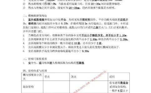2025年《一建建筑》口袋书-第1周_2026年一级建造师_2026年一建建筑_2025年一建建筑SVIP_01-精华文档✿电子教材✿历年真题_31-建筑《名称集训营-口袋书》YL推荐