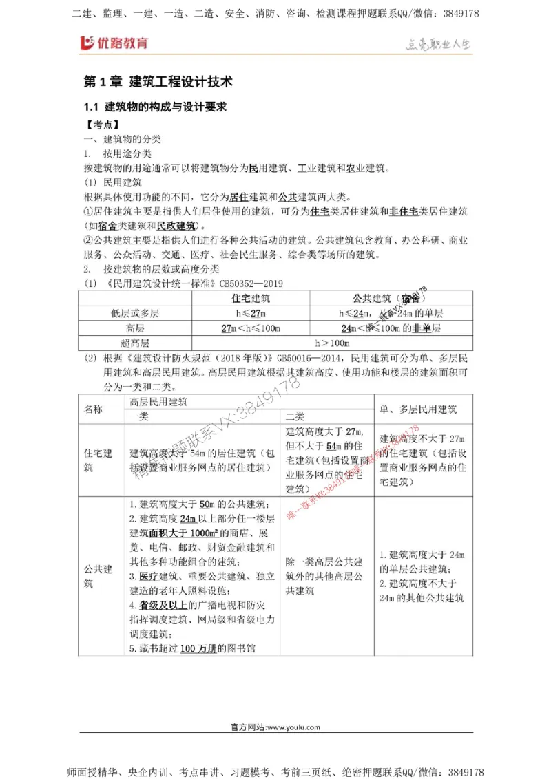 2025年《一建建筑》口袋书-第1周_2026年一级建造师_2026年一建建筑_2025年一建建筑SVIP_01-精华文档✿电子教材✿历年真题_31-建筑《名称集训营-口袋书》YL推荐