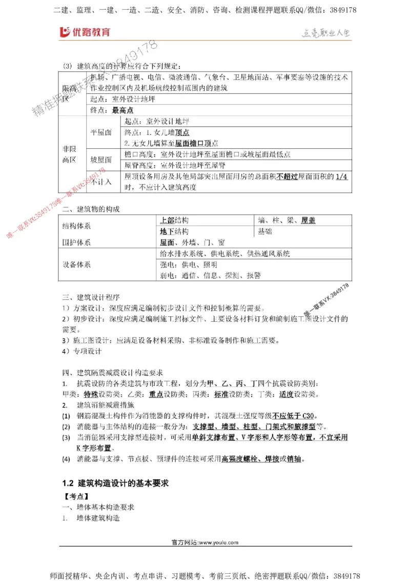 2025年《一建建筑》口袋书-第1周_2026年一级建造师_2026年一建建筑_2025年一建建筑SVIP_01-精华文档✿电子教材✿历年真题_31-建筑《名称集训营-口袋书》YL推荐